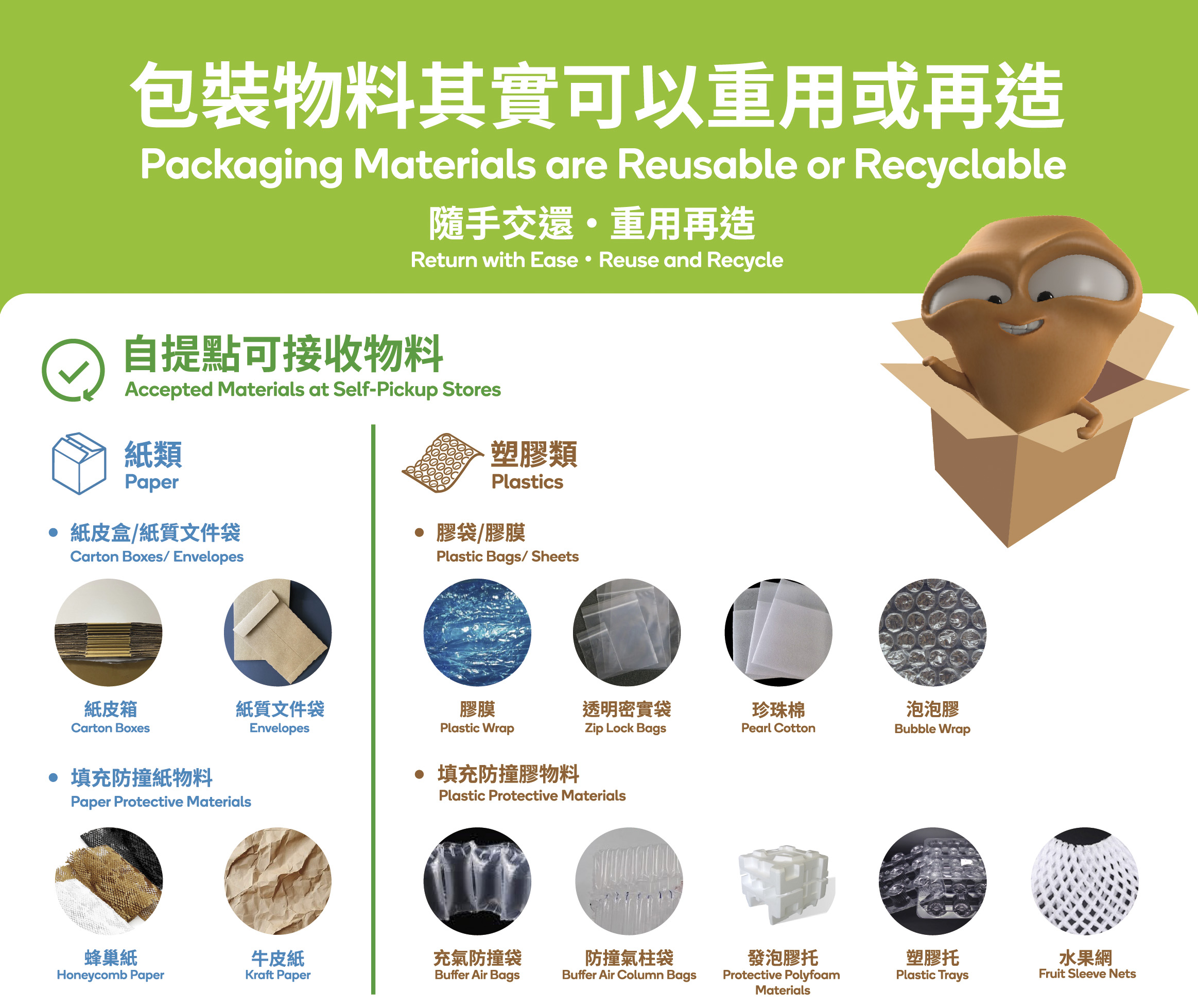 Packaging Materials Accepted at Self-Pickup Stores